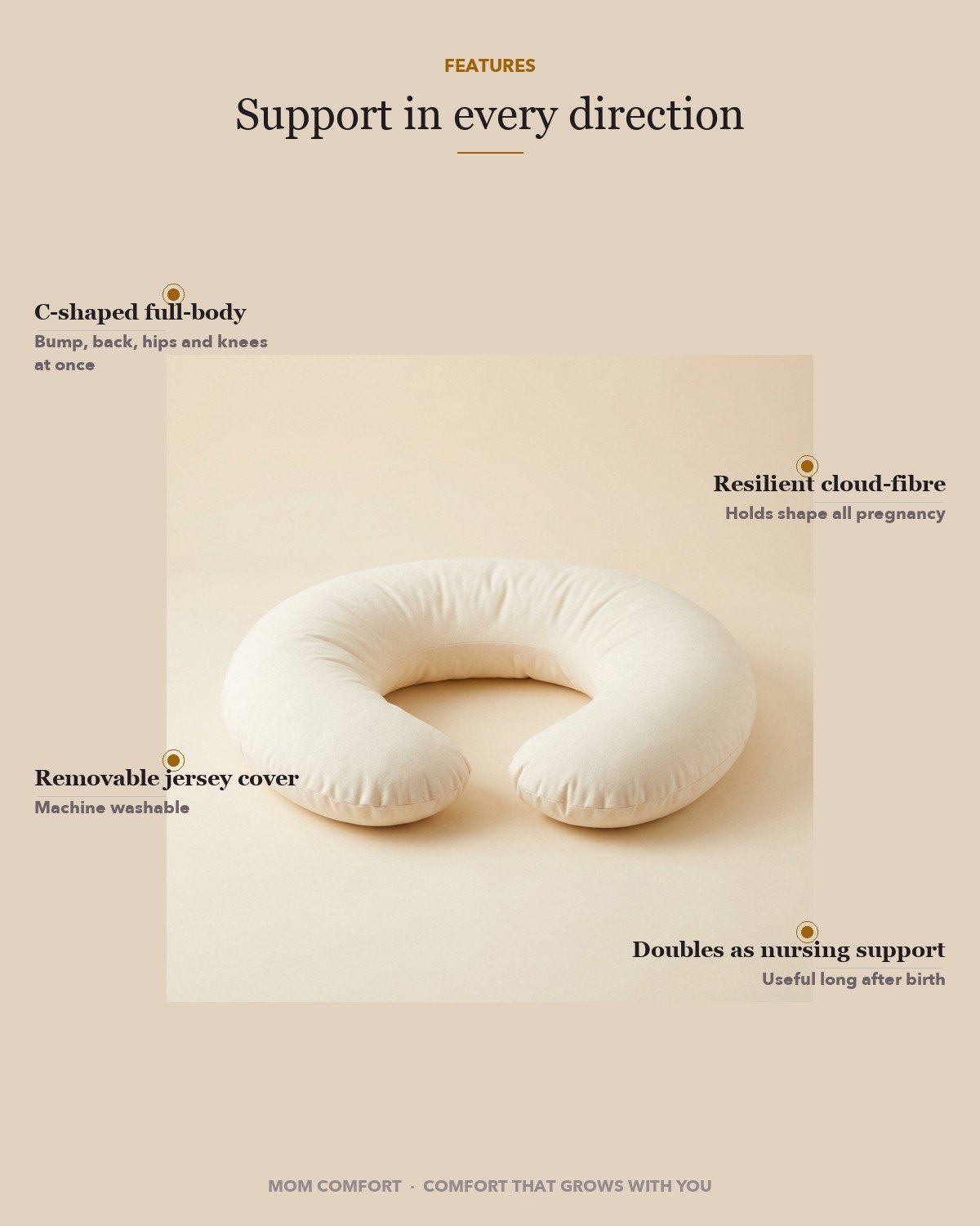 Cloud Nine Full-Body Pregnancy Pillow — Features