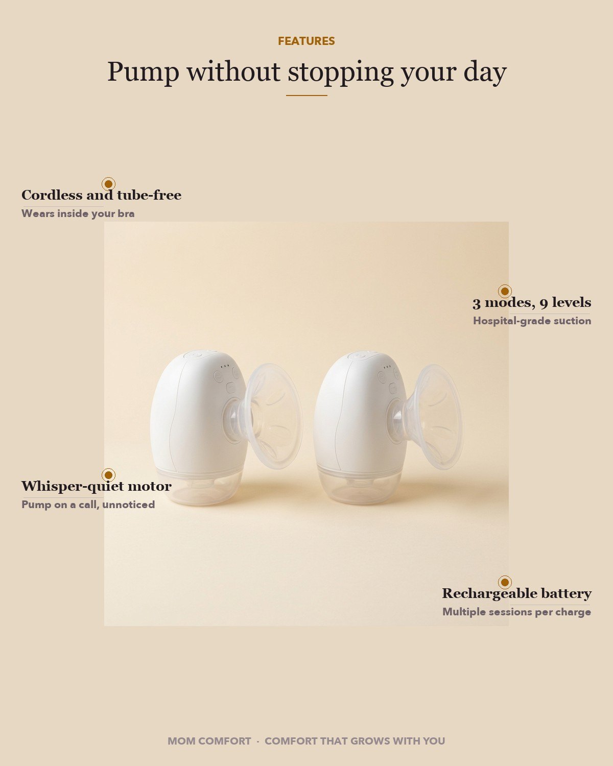 Hands-Free Wearable Breast Pump — Features