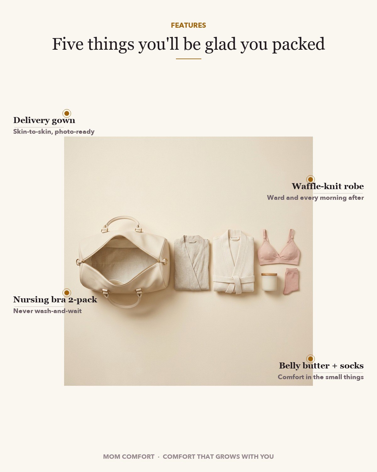 The Hospital Bag Edit — Features