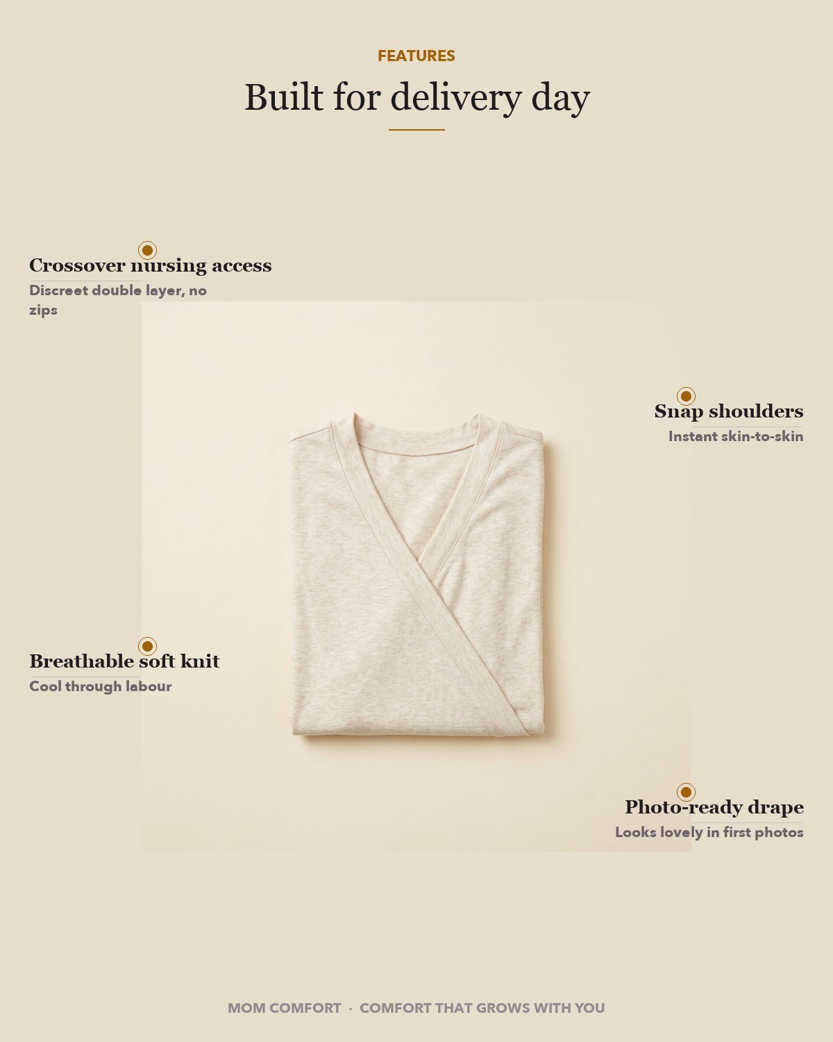 Labor & Delivery Nursing Gown — Features