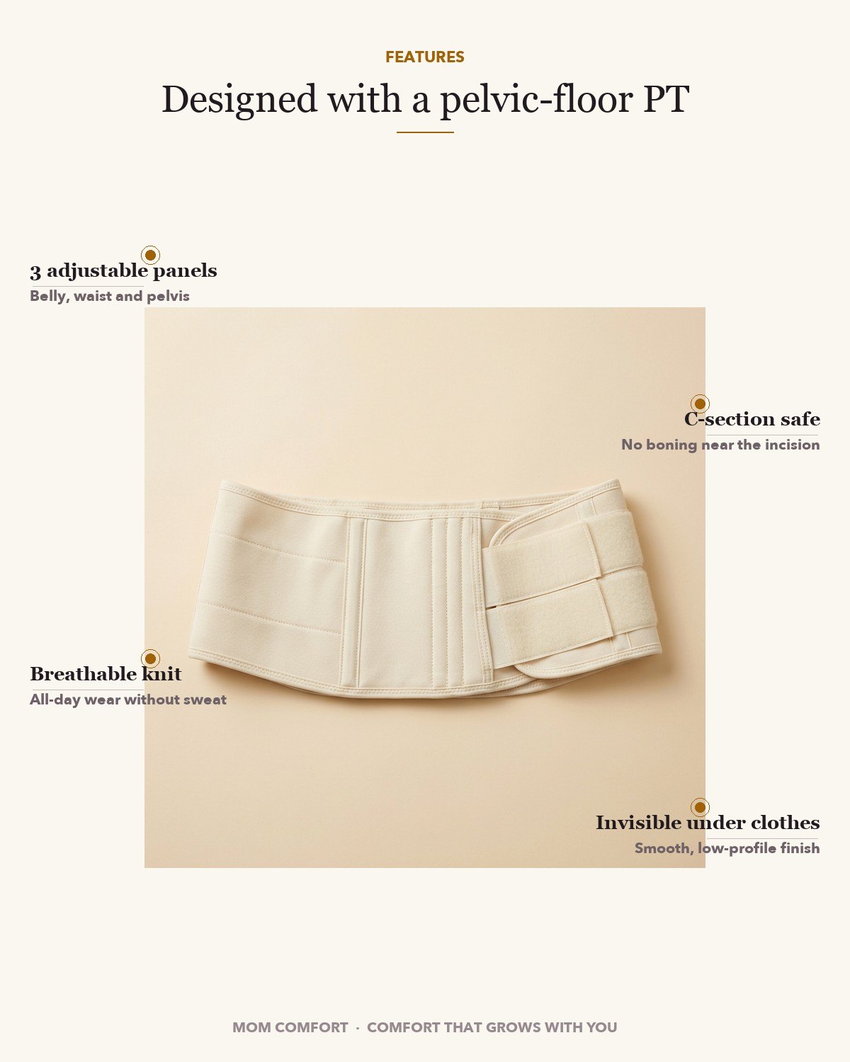 3-in-1 Postpartum Recovery Belt — Features