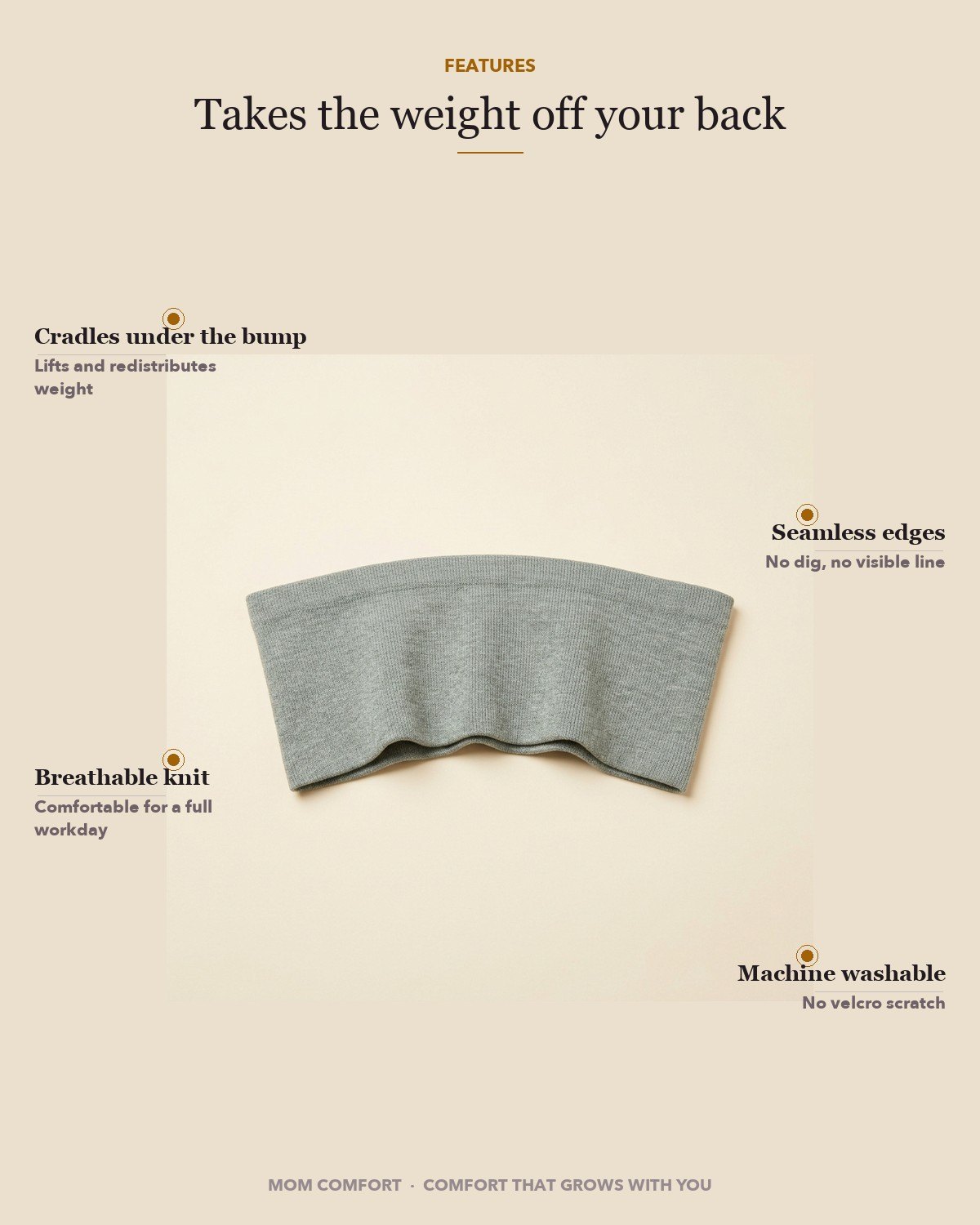 Pregnancy Support Belly Band — Features