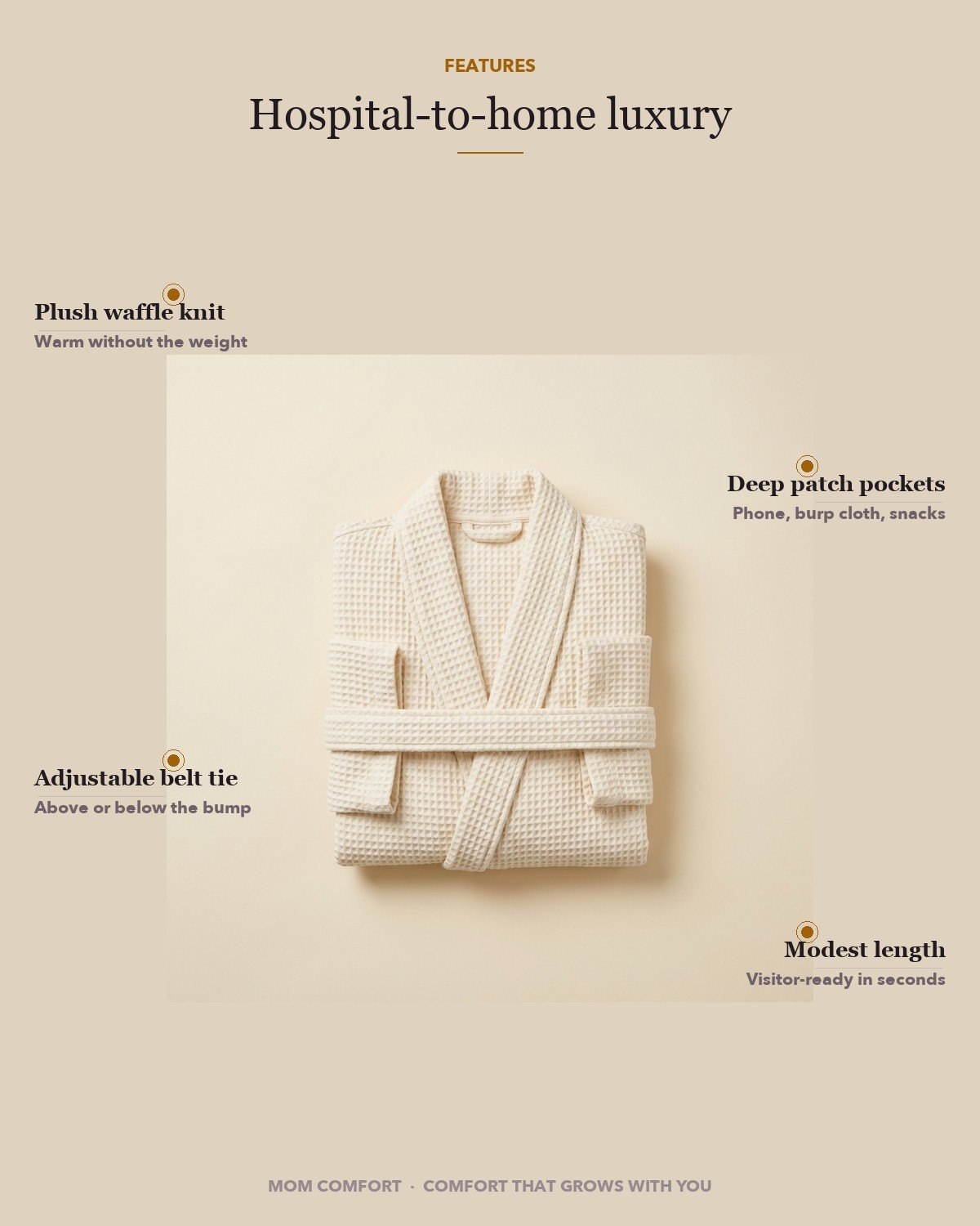 Waffle-Knit Robe — Features
